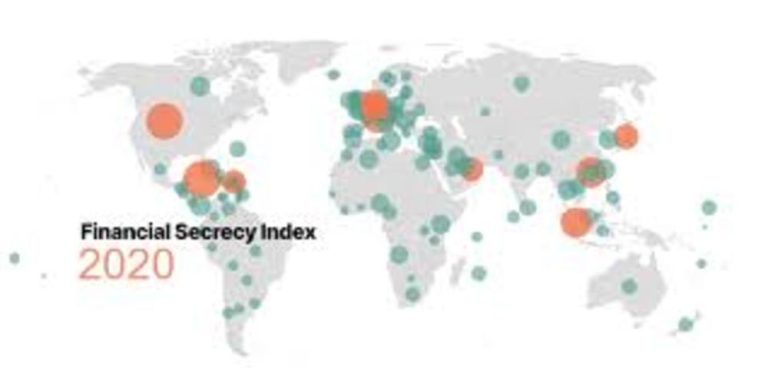 The Financial Secrecy Index ranks jurisdictions according to their secrecy and the scale of their offshore financial activities